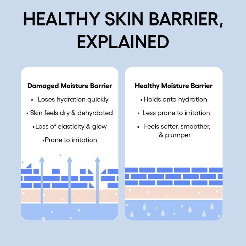 Laneige Water Bank Blue Hyaluronic Intensive Moisturizer, Hydrating & Barrier-Boosting Face Cream, Korean Skincare, Infused with Peptides & Squalane