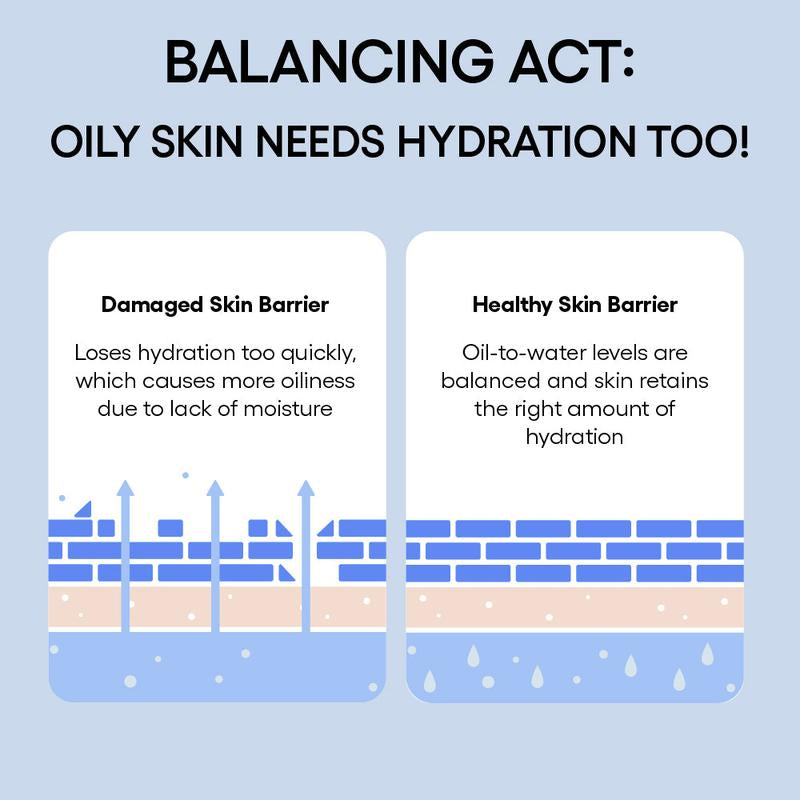 Laneige Water Bank Blue Hyaluronic Gel Moisturizer, Hydrating & Soothing Face Gel, Korean Skincare, Infused with Mint Extract