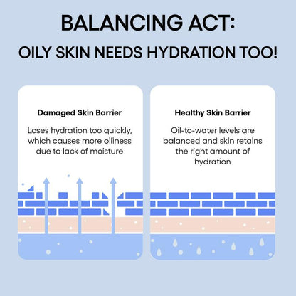Laneige Water Bank Blue Hyaluronic Gel Moisturizer, Hydrating & Soothing Face Gel, Korean Skincare, Infused with Mint Extract