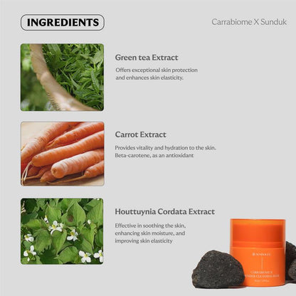 SUNDUK Jeju Grinder Cleansing Balm - Moisturizing Deep Cleanser Makeup Removal Balm for Sensitive Skin Makeup Cleansing Hydrating Makeup Remover