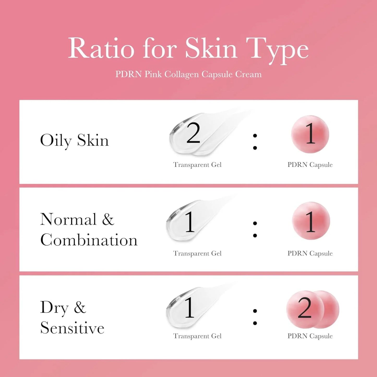 Medicube Salmon DNA PDRN Collagen Capsule Cream, Lightweight Hydrating Moisturizer for Radiant Skin