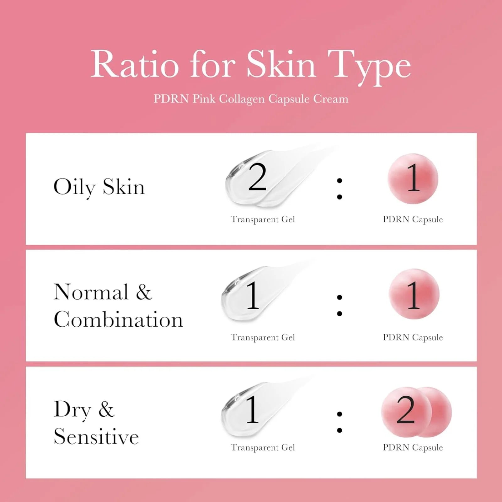 Medicube Salmon DNA PDRN Collagen Capsule Cream, Lightweight Hydrating Moisturizer for Radiant Skin